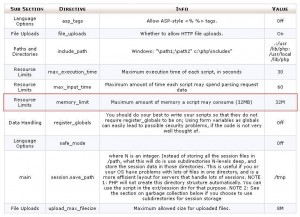Configuración PHP